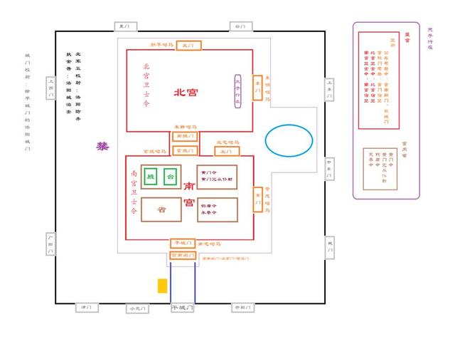 汉代宫殿内部，扬威享乐和祭祀