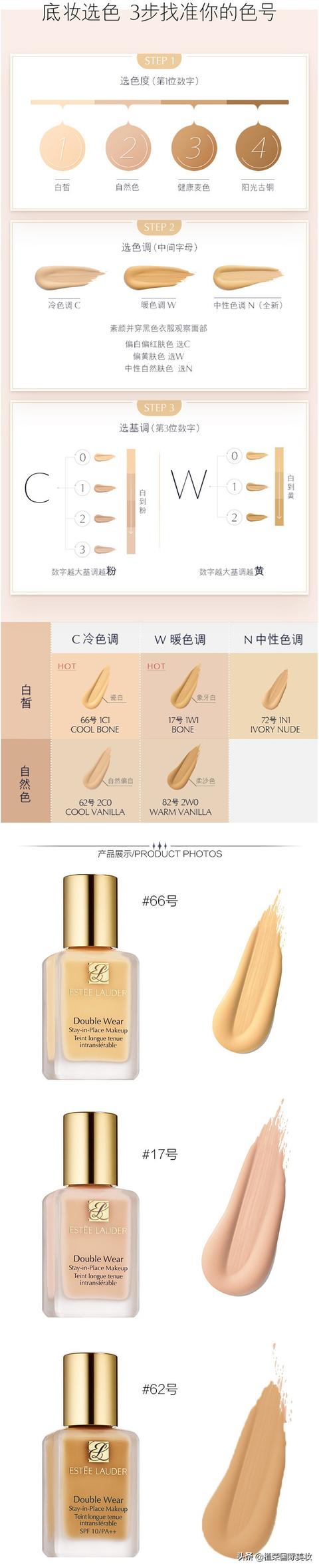 dw雅诗兰黛持妆粉底液色号，雅诗兰黛粉底液合辑来了