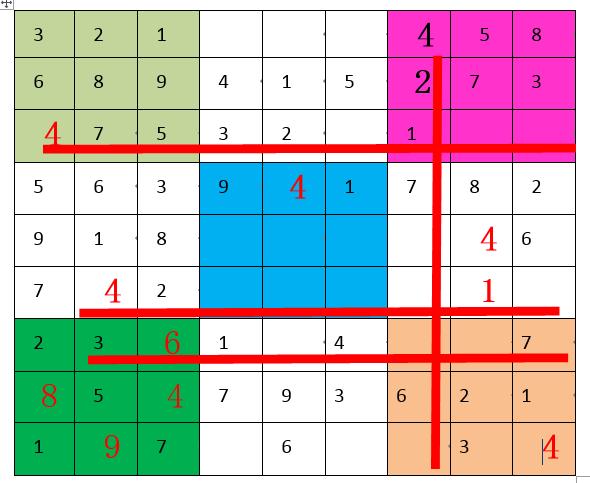 九宫格数独技巧口诀，数独9宫格入门级解题技巧