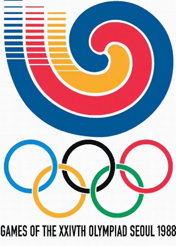 奥运会各国会徽，这里总结了历届奥运会会徽全家福