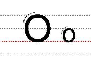 abcdefg字母表，26个abcdefg字母表儿歌