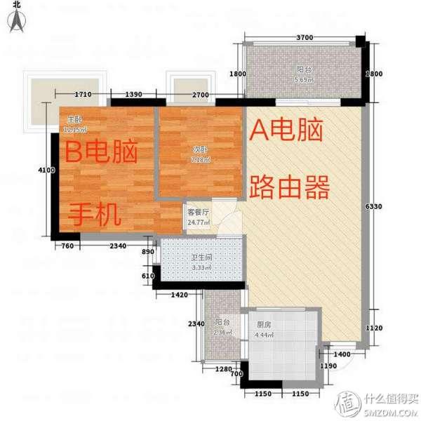 水星路由器怎么样，水星5g百兆路由器好不好用