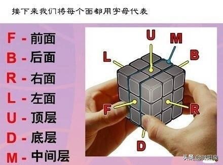 六面魔方教程图解，超详细的6面魔方教程（就能将任何魔方6面还原）