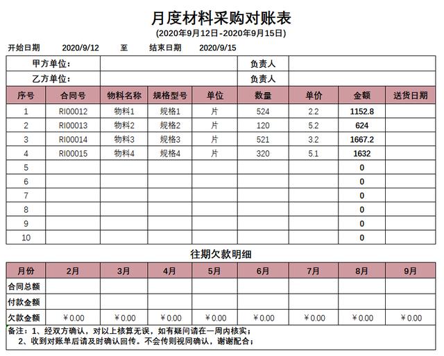 正规对账单格式怎么做，欠款的“对账单”你会写吗