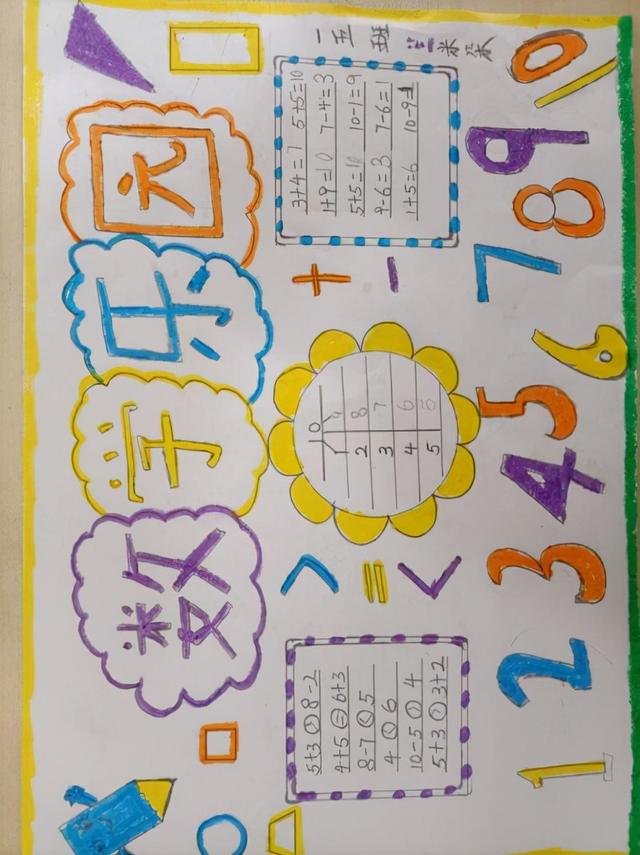 数字创意画一年级，一年级数学立体图形创意画（赣州市会昌县西江中心小学举行数学画比赛）