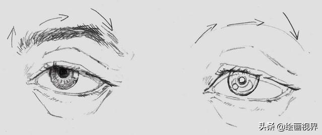 怎样画眼睛新手入门简单易学，新手画好插画人物脸部教程