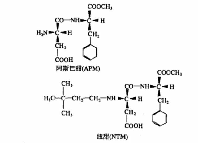 糖尿病纽甜(糖尿病可以吃甜牛奶吗)
