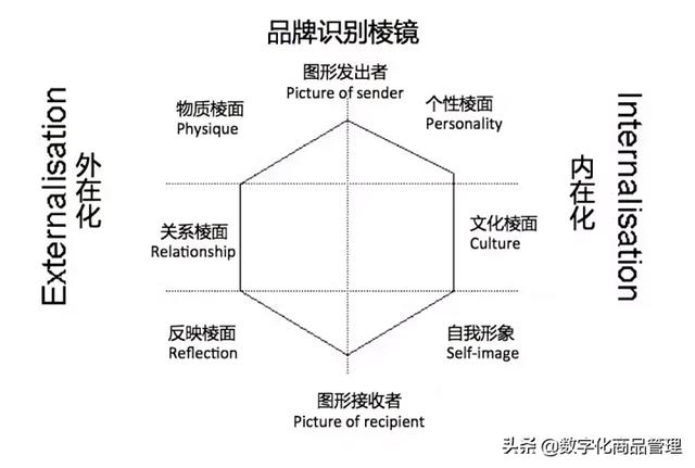 品牌保护标记，石墨烯量子ValiDotzTM标记技术