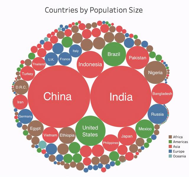 印度人口是多少，印度预计2050年有多少人（人口2.62亿面积190万）