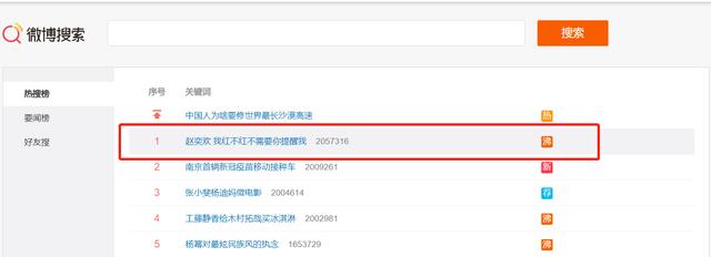南奕欢和北景甜哪个好，南奕欢、北景甜、东杨幂、西唐嫣