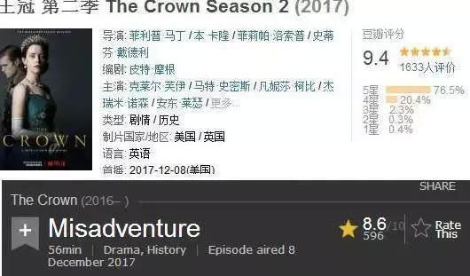 美剧推荐大片9.0以上评分，10部必看的高分美剧（这五部赏心悦目的大片）