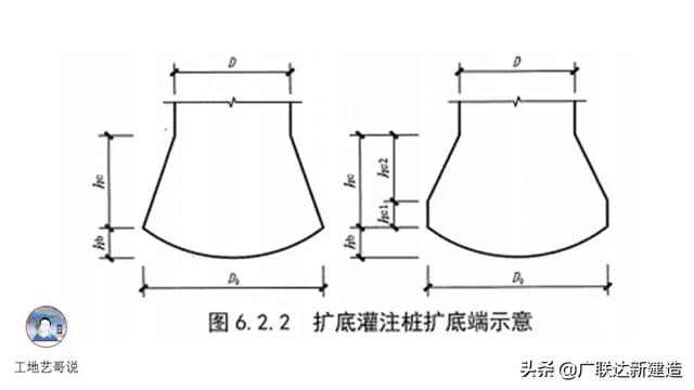 钢结构基础图，结构钢筋89种构件图解一文搞定