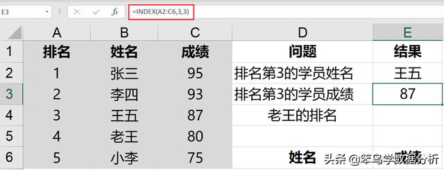 excel常见函数组合，Excel官方认定的10个最常用的函数