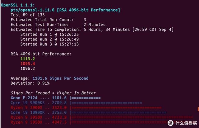 ITX H310+ Big Ship XEON E is less than one thousand yuan? ASRock H310CM-HDV cracked evaluation - DayDayNews