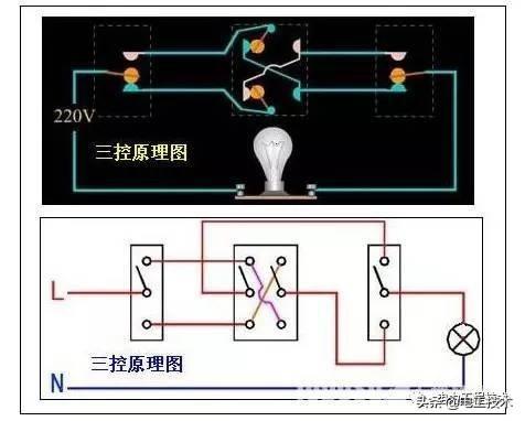 三开单控开关怎么接线，三开单控开关接线图详解