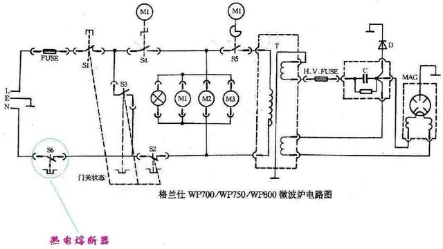 微波炉的维修过程，微波炉的原理及修理技巧史诗级维修资料