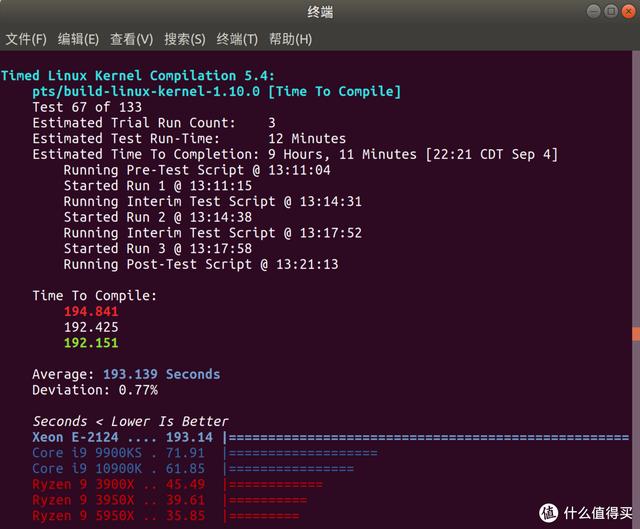 ITX H310+ Big Ship XEON E is less than one thousand yuan? ASRock H310CM-HDV cracked evaluation - DayDayNews