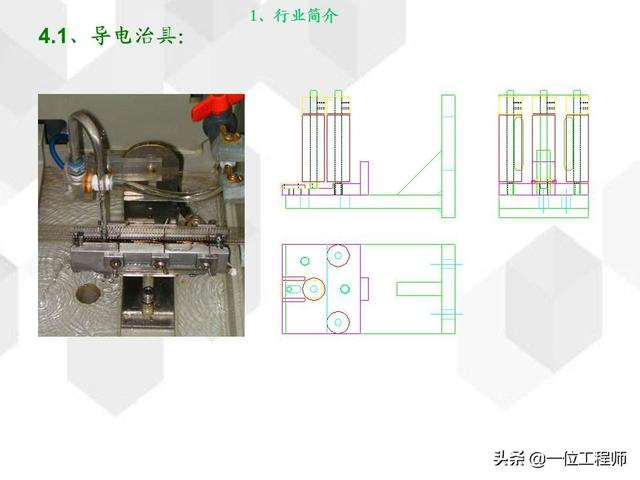 电镀基本工艺原理，36页内容介绍电镀
