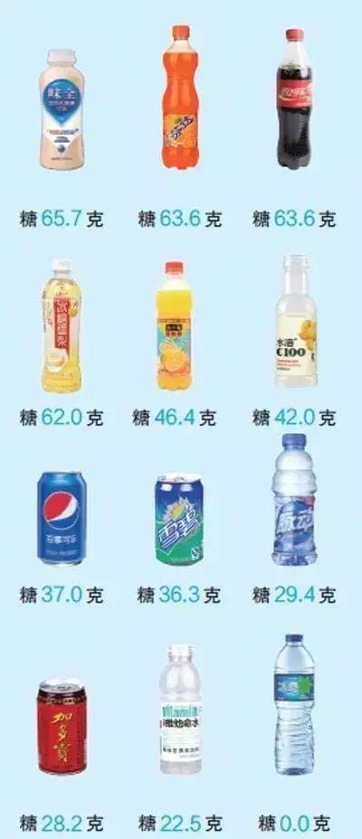 糖尿病胡萝卜汁(胡萝卜榨汁糖尿病可以吃吗)