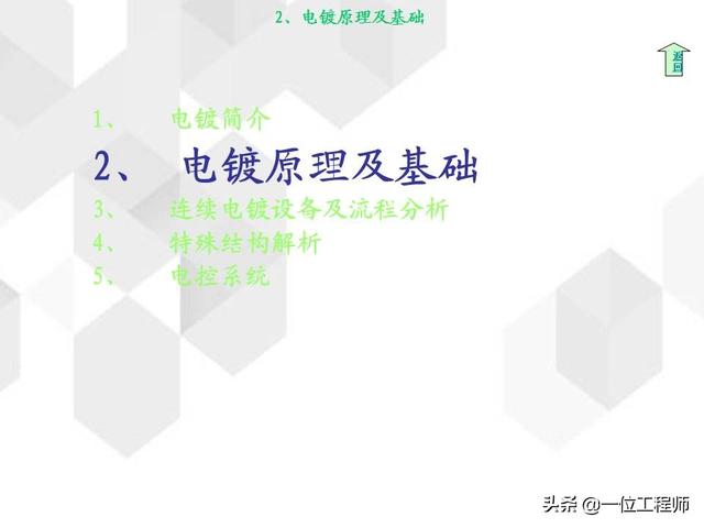 电镀基本工艺原理，36页内容介绍电镀