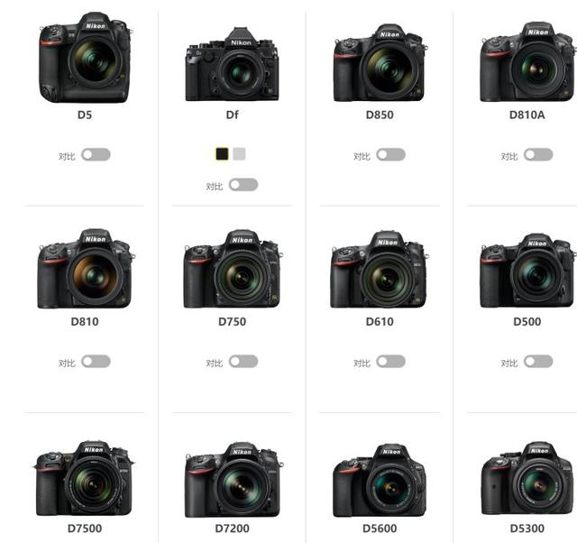 单反和微单有什么具体区别，如果你想买相机