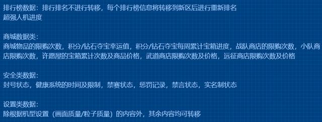 王者荣耀转区苹果转安卓需要多少，王者荣耀转区功能来了