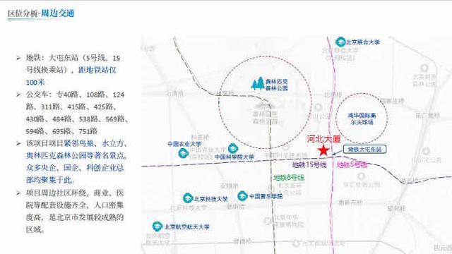 亚投行大厦简介，亚投行北迁之际