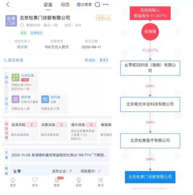 字节跳动目前有多少个公司，旗下香港和北京两公司已更名