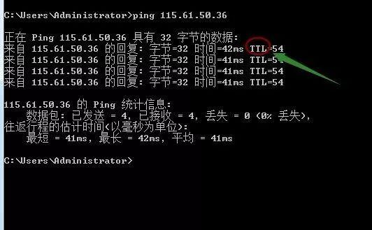 ping命令的功能和用法，ping命令大全（Ping命令的7个基础用法）