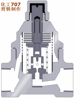 电磁阀工作原理动画，电动阀门工作原理动图大全