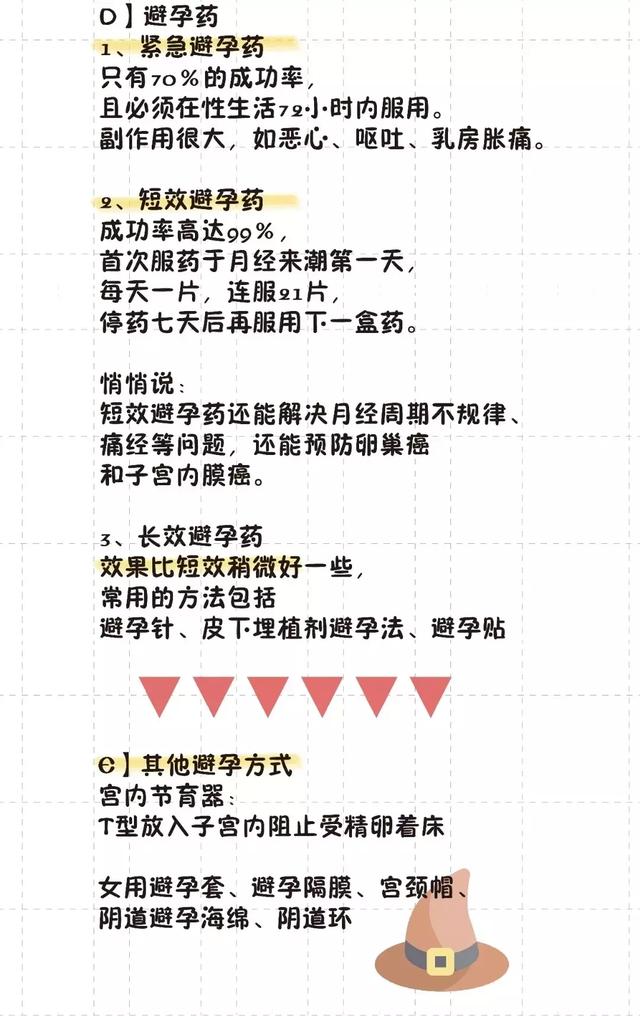 猫的生育常识和技巧，最全的入门级生育指南
