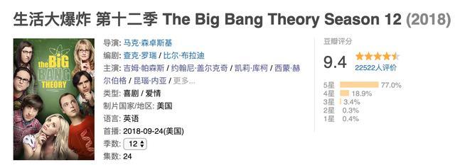 生活大爆炸谢尔顿，谢尔顿拿奖（《生活大爆炸》将拍新衍生剧）