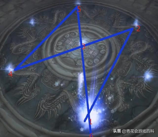 魔兽世界最难的团本是哪个，细数魔兽世界中最简单的10大团本BOSS