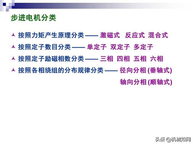 步进电机工作原理，步进电机原理教程（步进电机工作原理及其控制详解）