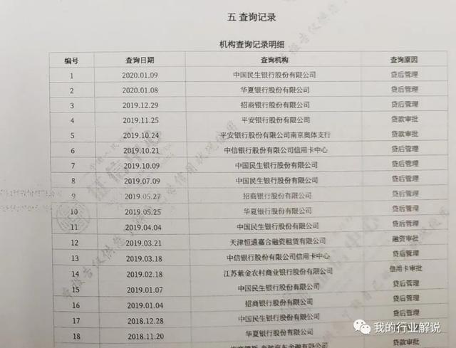 征信报告怎么看有没有问题，征信报告怎么看到是正常的（3分钟教你看懂征信报告内容）