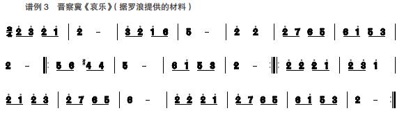 你可能并不了解丧乐，丧葬迷信