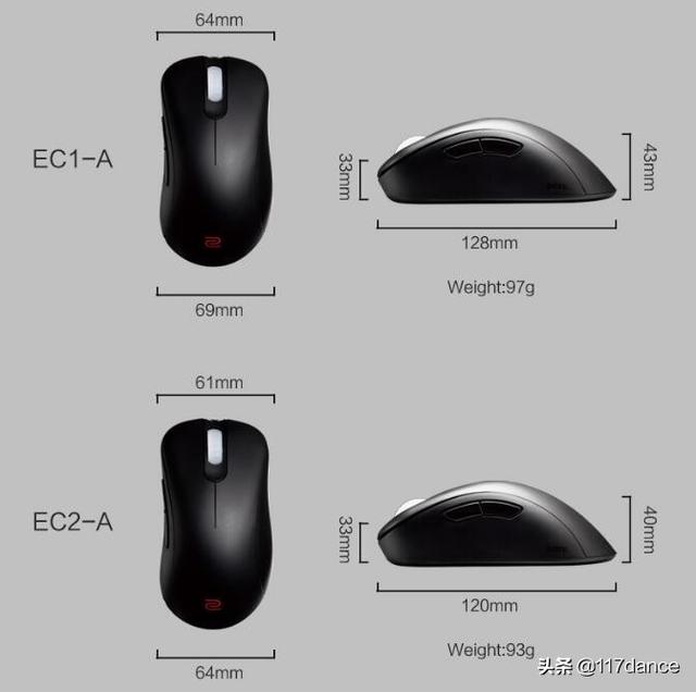csgo职业哥手速，CSGO职业哥参数天才少年Ropz