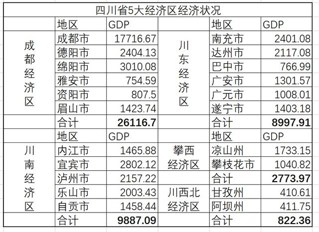 成都为什么是雾都，老外用二十年告诉我们原因