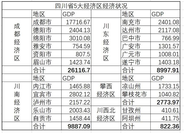 成都为什么是雾都，老外用二十年告诉我们原因