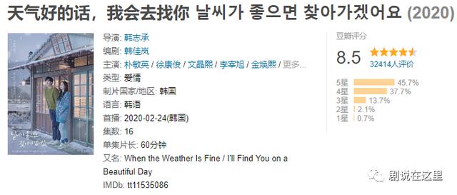 高分甜宠剧推荐，看完比自己谈恋爱还上头
