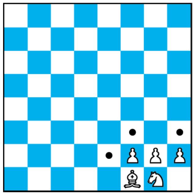 国际象棋入门教程，国际象棋中的零基础怎么入门（一文让你快速入门国际象棋）