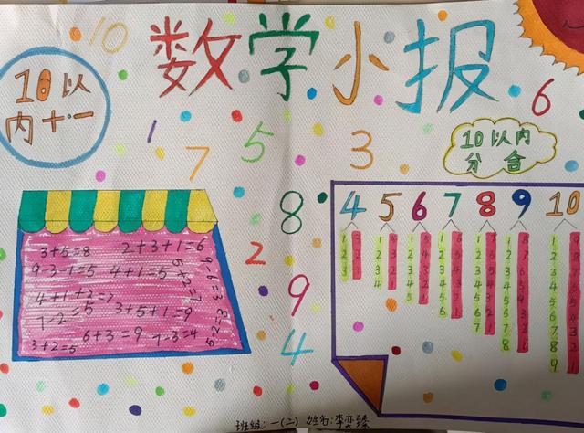 数字创意画一年级，一年级数学立体图形创意画（赣州市会昌县西江中心小学举行数学画比赛）