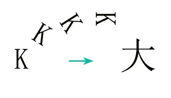 四川各市车牌号字母排序，神了通过这个方法
