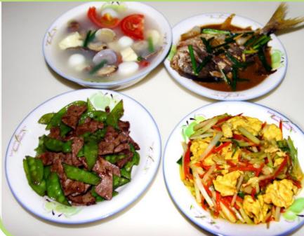 糖尿病午餐血糖高(糖尿病午餐血糖标准)