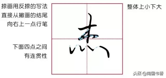 写出和水字有关的汉字，解决常用字第四期