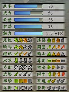 太阁立志传5足轻技能，太阁立志传5深度解析（太阁立志传5-从小虾米到名震天下大名的成长历程）
