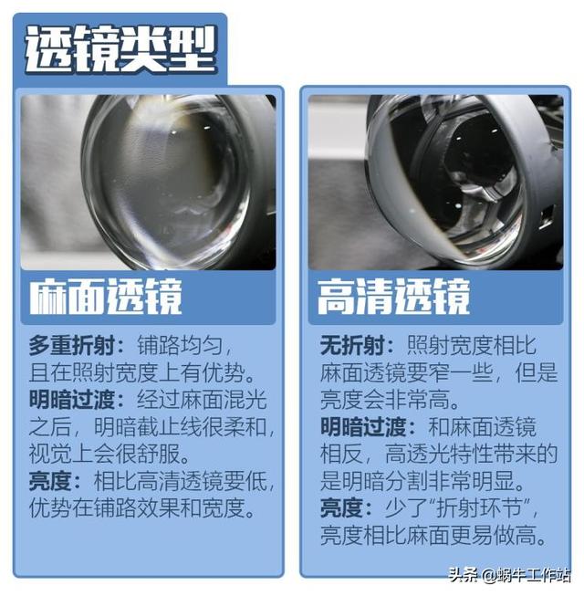 矩阵大灯和氙气大灯的区别，其实它也玩得很溜