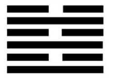 六十四卦水火既济详解，周易六十四卦水火既济