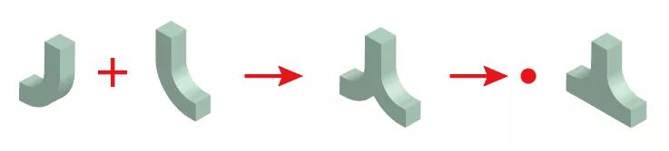 干货教程矛盾空间，空间感设计大全