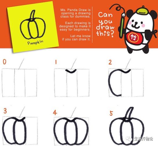 儿童绘画简单漂亮的简笔画，1分钟就能上手的简笔画